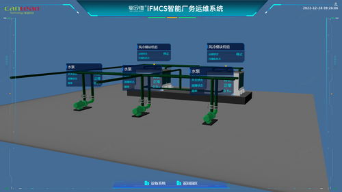 易云維RFMCS廠務(wù)系統(tǒng)與CRM客戶管理系統(tǒng) 驅(qū)動工廠數(shù)字化轉(zhuǎn)型，實現(xiàn)數(shù)據(jù)互聯(lián)互通與業(yè)務(wù)高效協(xié)同