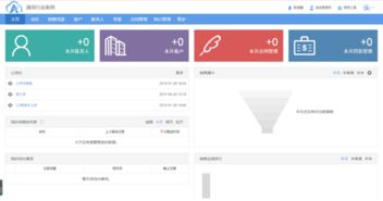 桉樹CRM 打造靈活高效的自定義模塊客戶關(guān)系管理系統(tǒng)